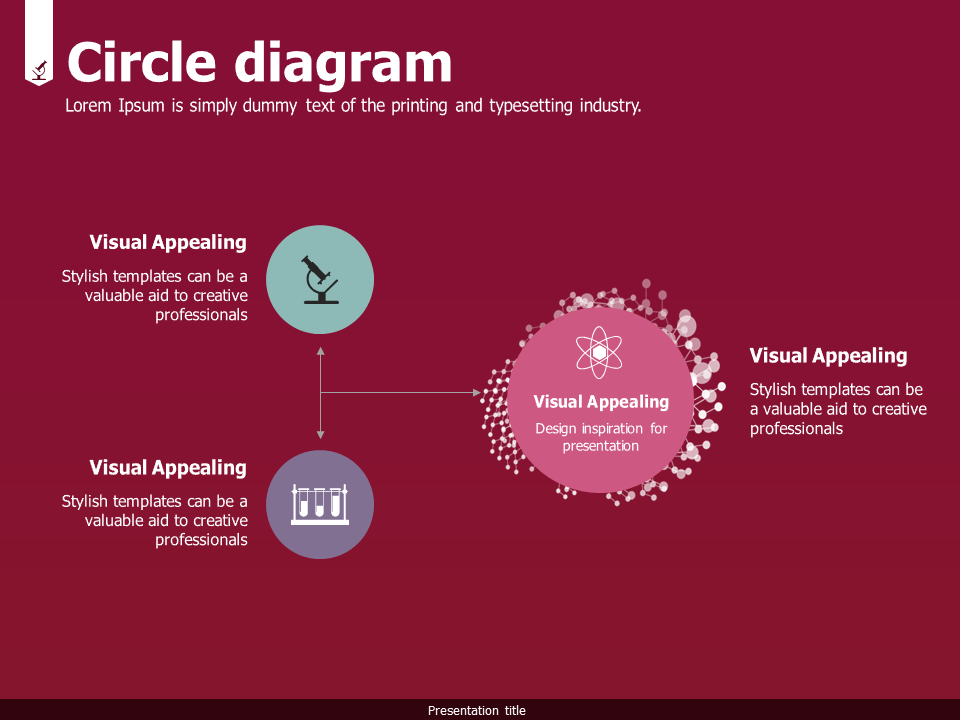 chromosome-ppt-goodpello