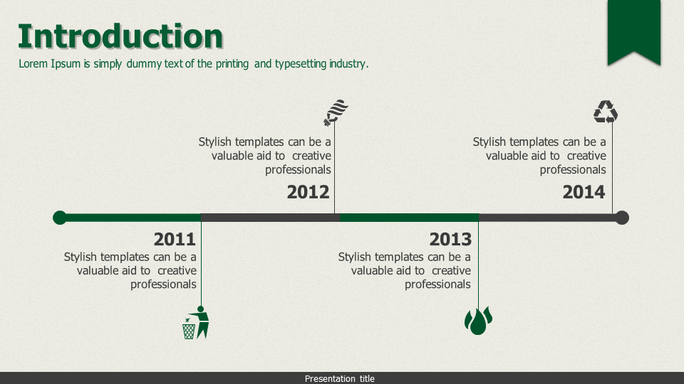 ppt history