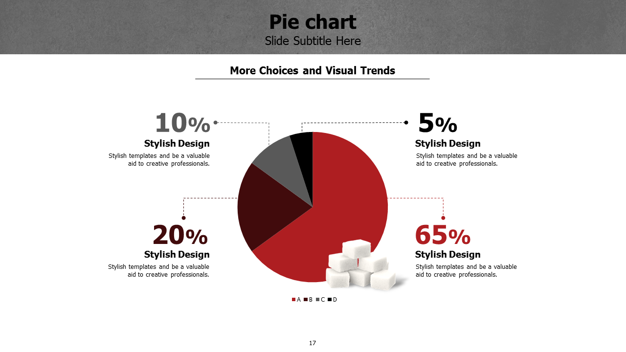 Hot topics in dentistry 2021 picture
