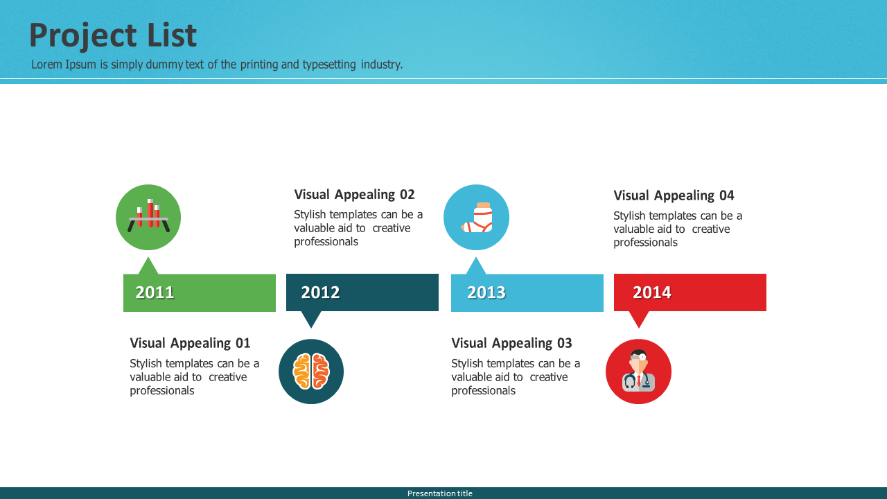 ppt history