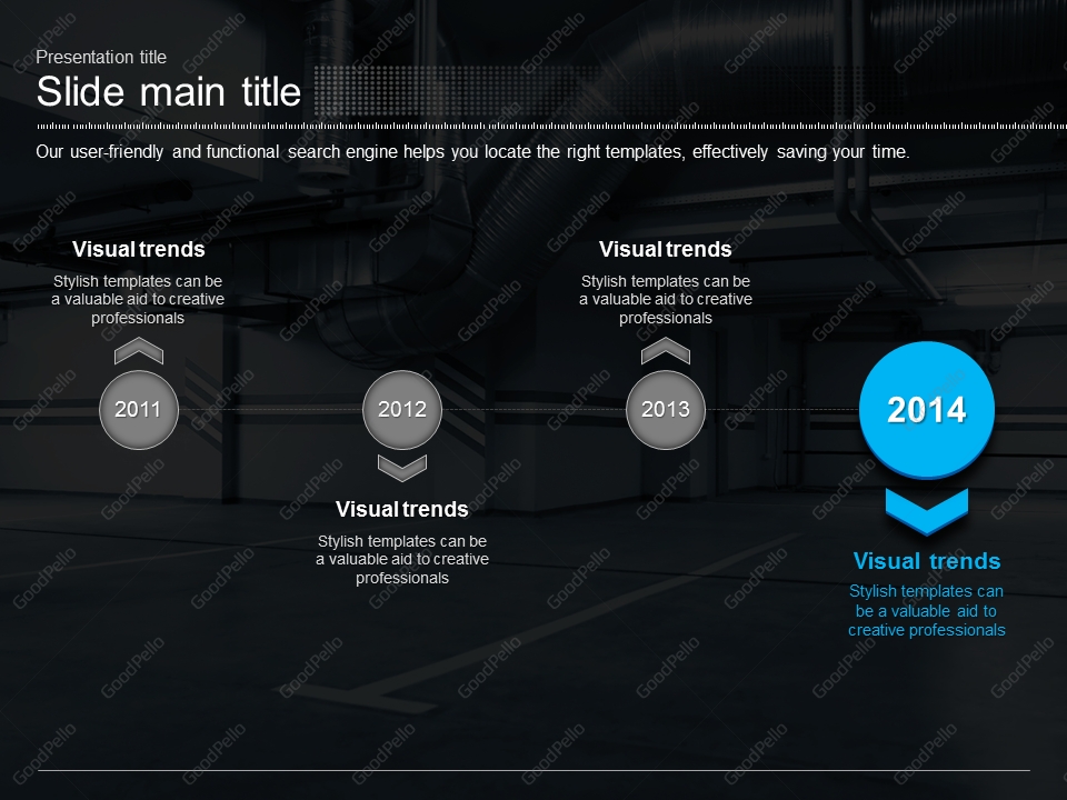 automobile powerpoint presentation | goodpello automobile powerpoint presentation | goodpello, Presentation Template Automobile, Presentation templates