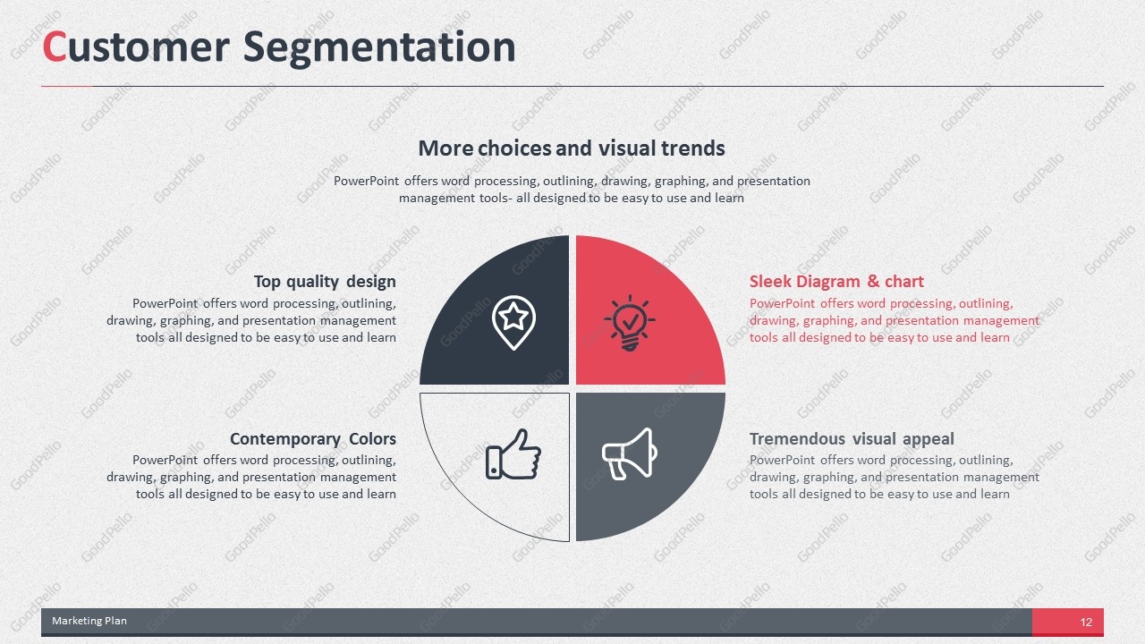 marketing plan strategy ppt goodpello