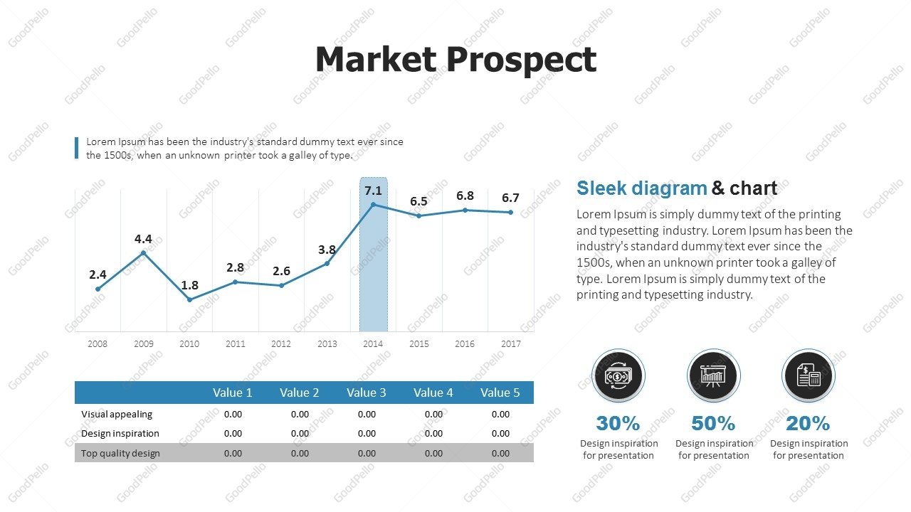 investment presentation strategy goodpello investment presentation