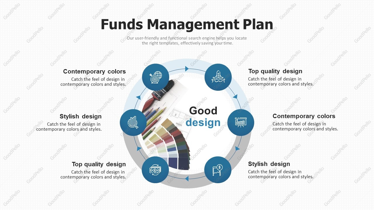 investment presentation strategy goodpello investment presentation