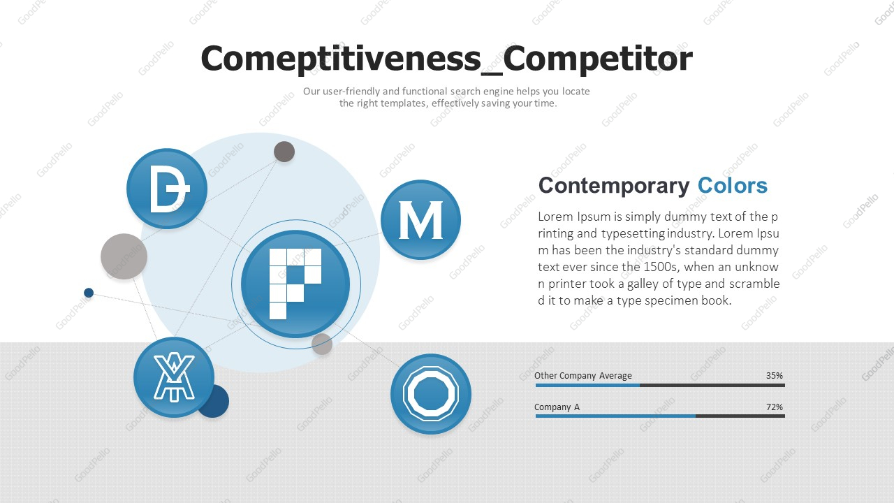 investment presentation strategy goodpello investment presentation
