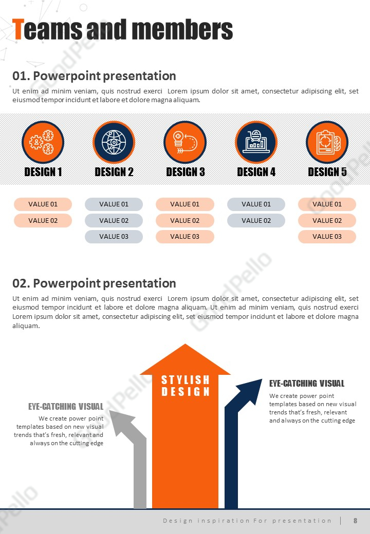 Vertical integration picture