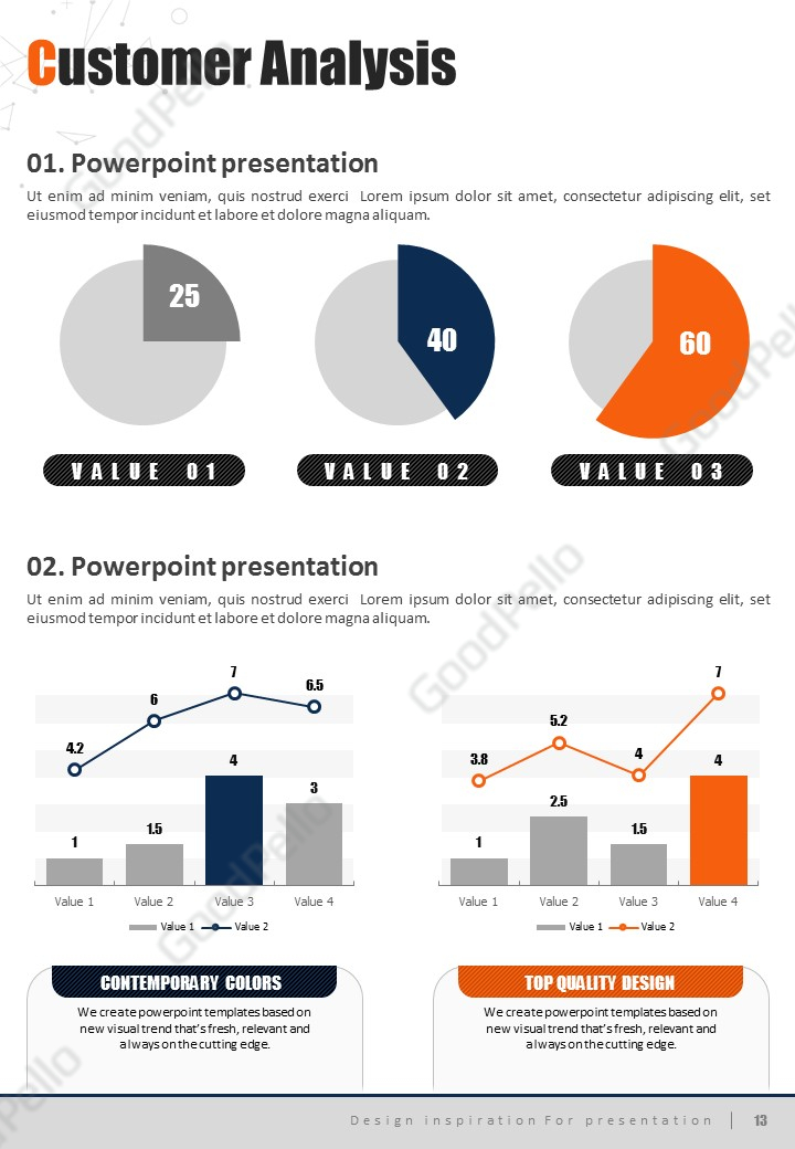 Vertical markets picture