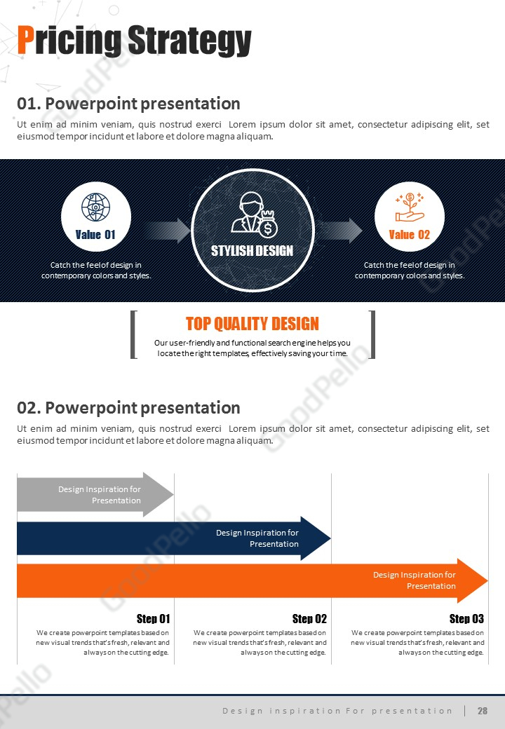 Vertical market vs horizontal market picture