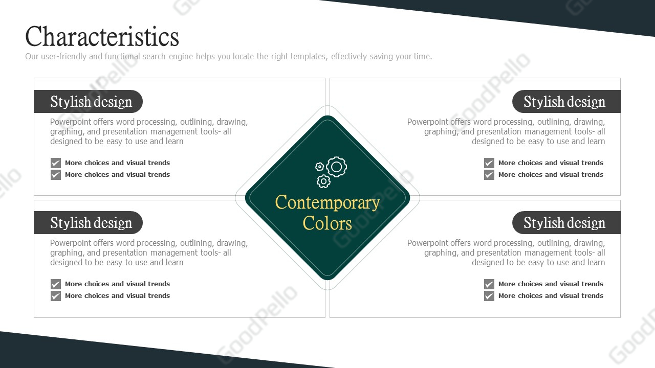 Harvard business plan template image