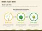 Nature Theme Linear Diagram 4