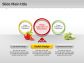 Healthy Food Diverging Diagram